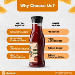Himalayan Malta Squash - 1L | Refreshing Citrus Beverage